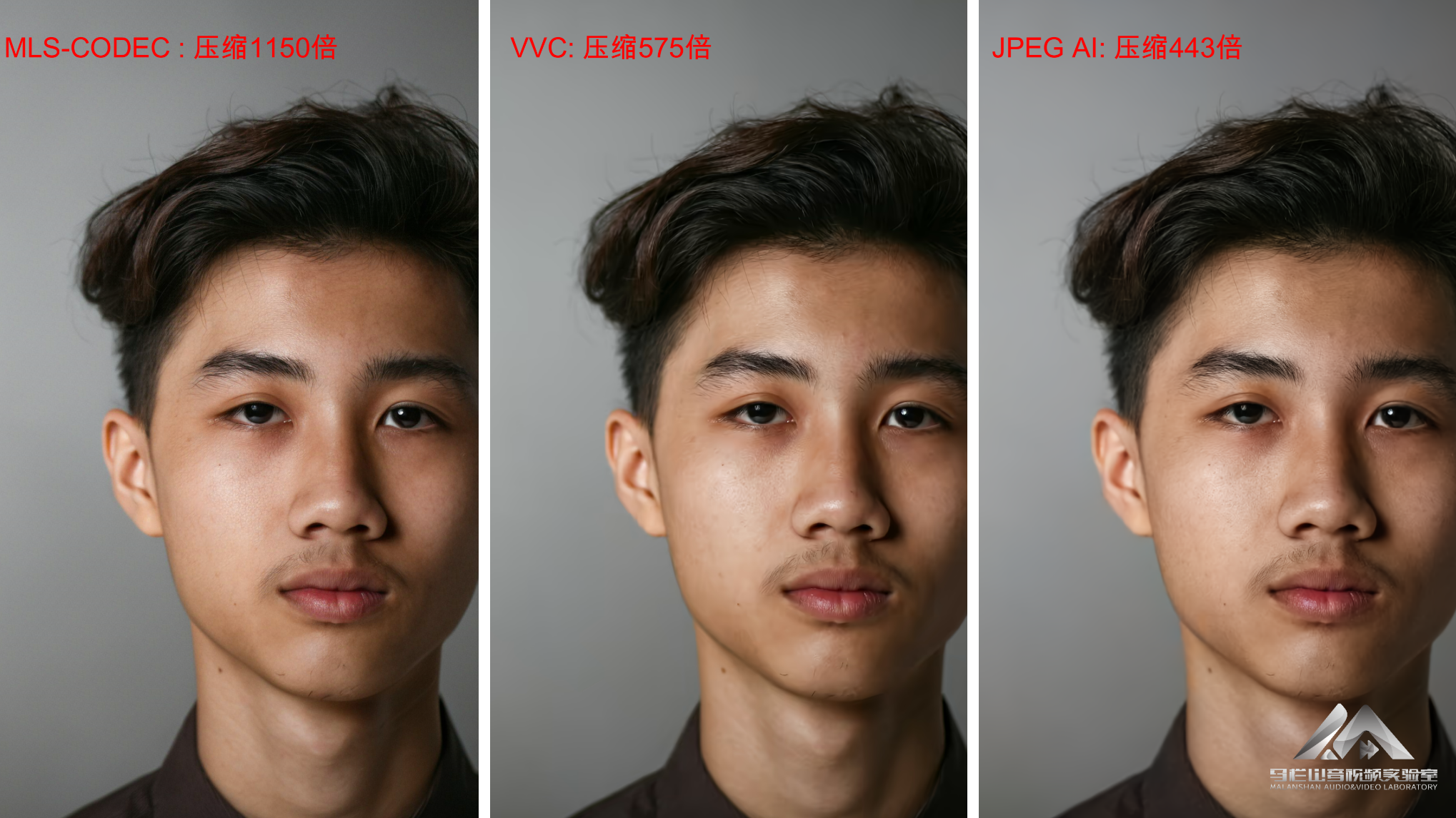 端到端图像AI编解码技术